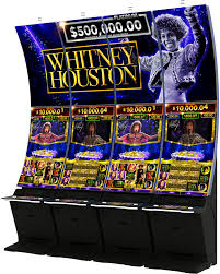 Welcome Bonus Package